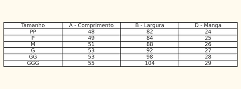 Tabela de Medidas