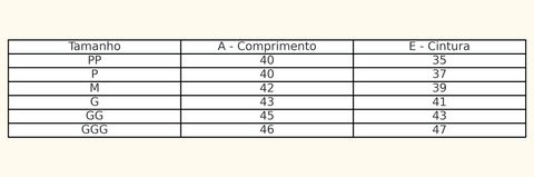 Tabela de Medidas