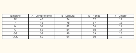 Tabela de Medidas
