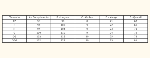 Tabela de Medidas