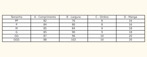 Tabela de Medidas